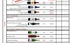 Saint-Laurent-d'Arce - EARL VIGNOBLES BOUSSEAU