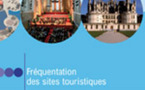 Fréquentation des sites